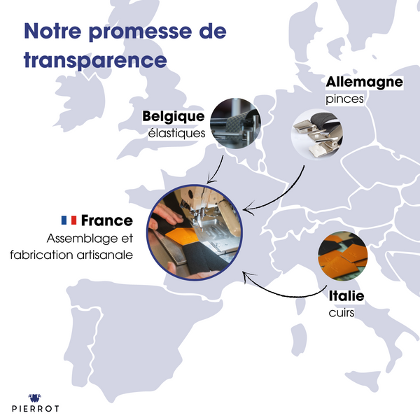 Transparencia y trazabilidad: ¿cómo apuesta la marca “Pierrot” por el consumo responsable?