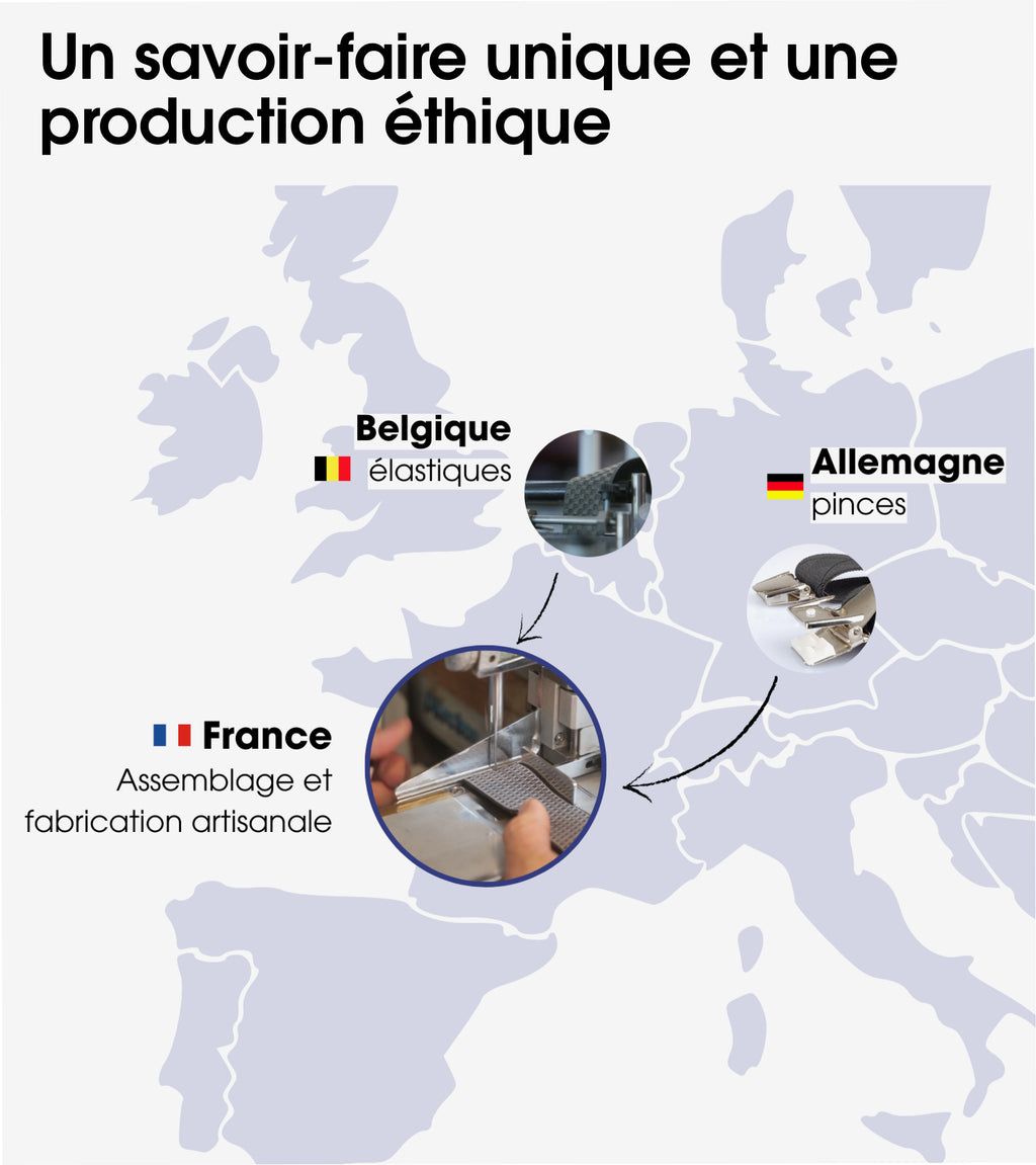 Bretelles à Carreaux Finitions Cuir - Pierrot