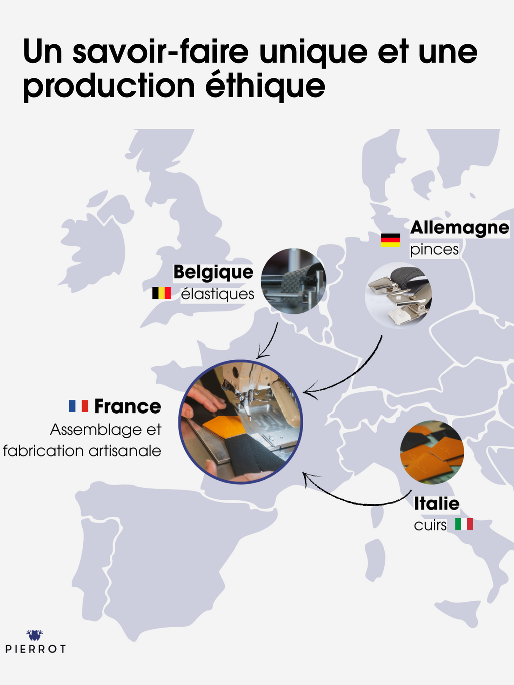Carte de fabrication des bretelles homme sous t-short Pierrot