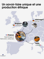 Carte de fabrication des bretelles homme sous t-short Pierrot