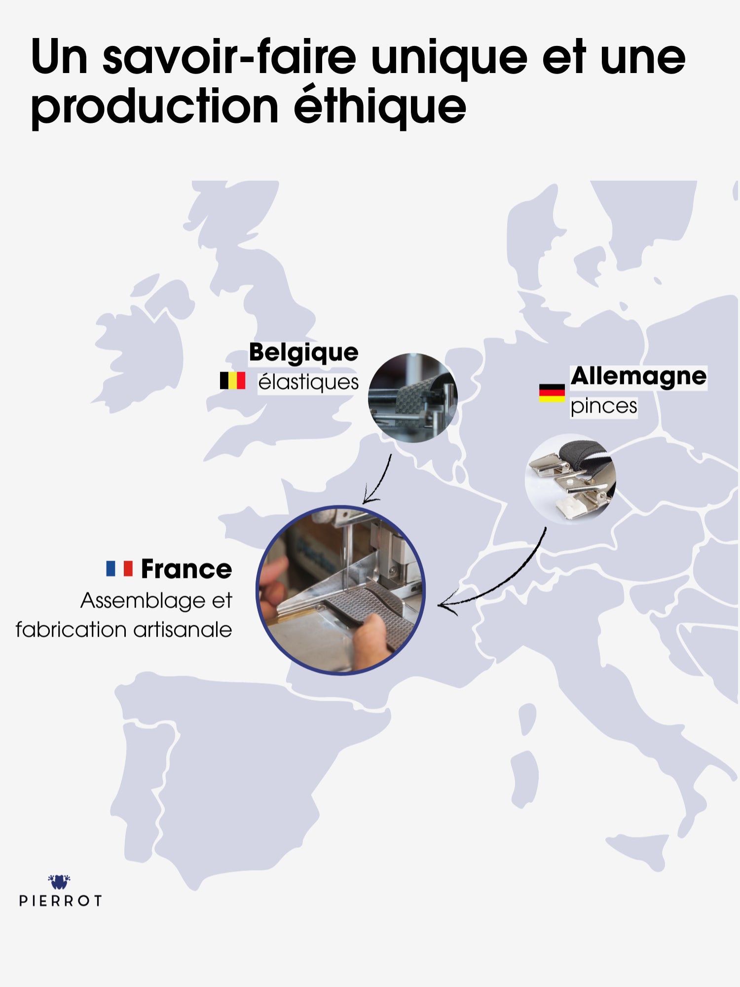 Bretelles à bandes - Pierrot