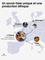 Bretelles à Boutons - Pierrot