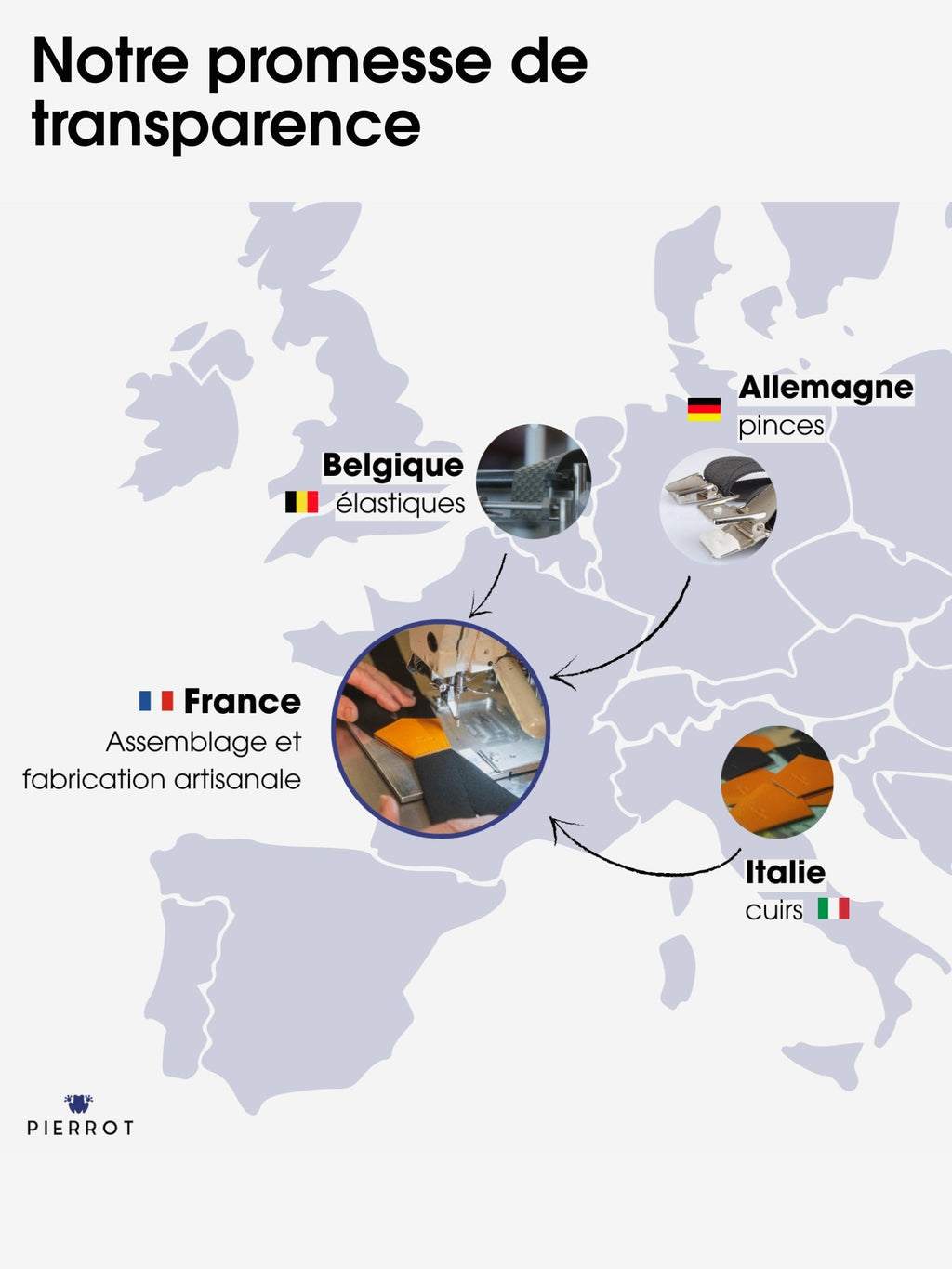 Bretelles à mousqueton - Pierrot