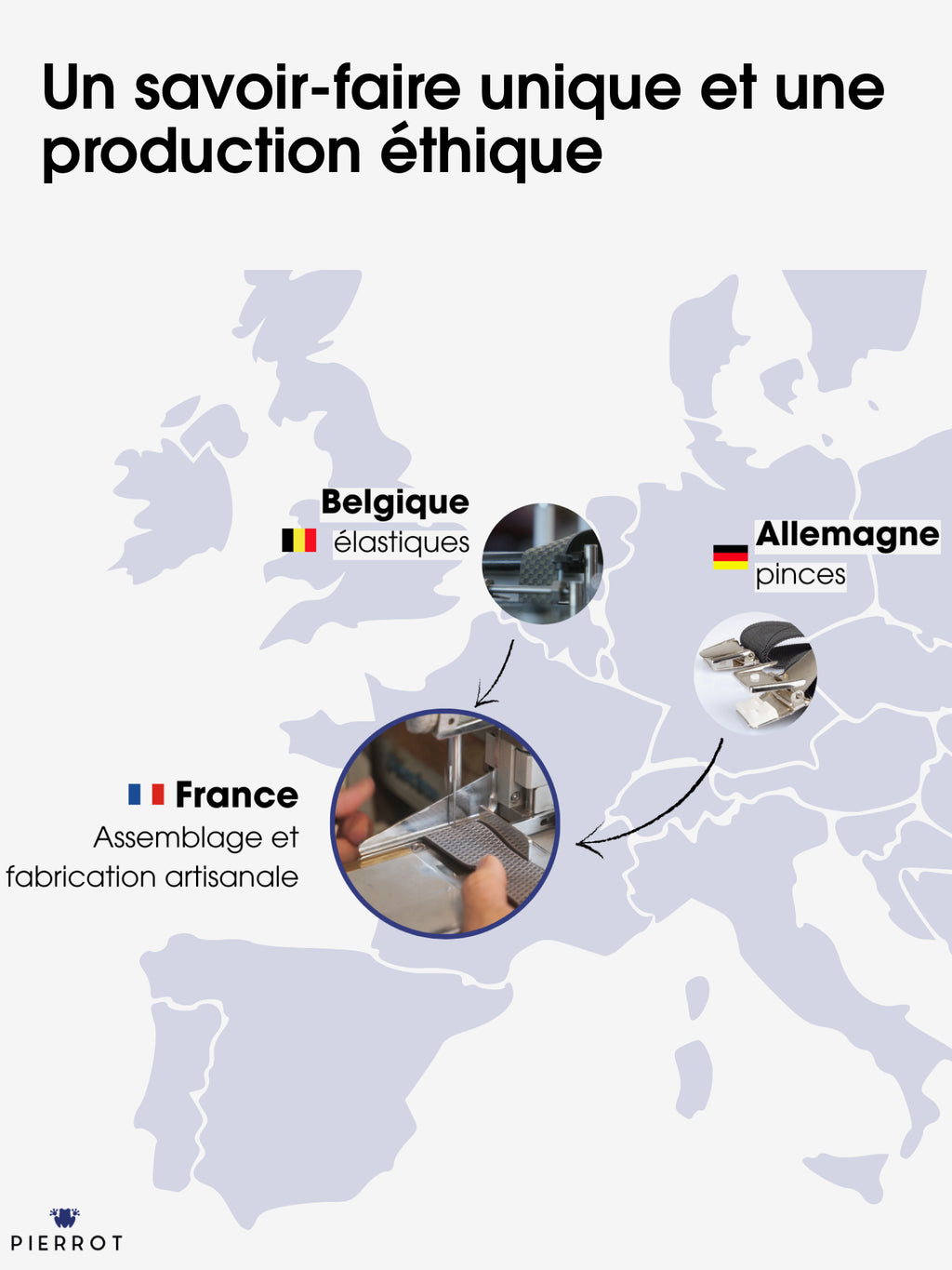 Carte de fabrication des bretelles homme Pierrot