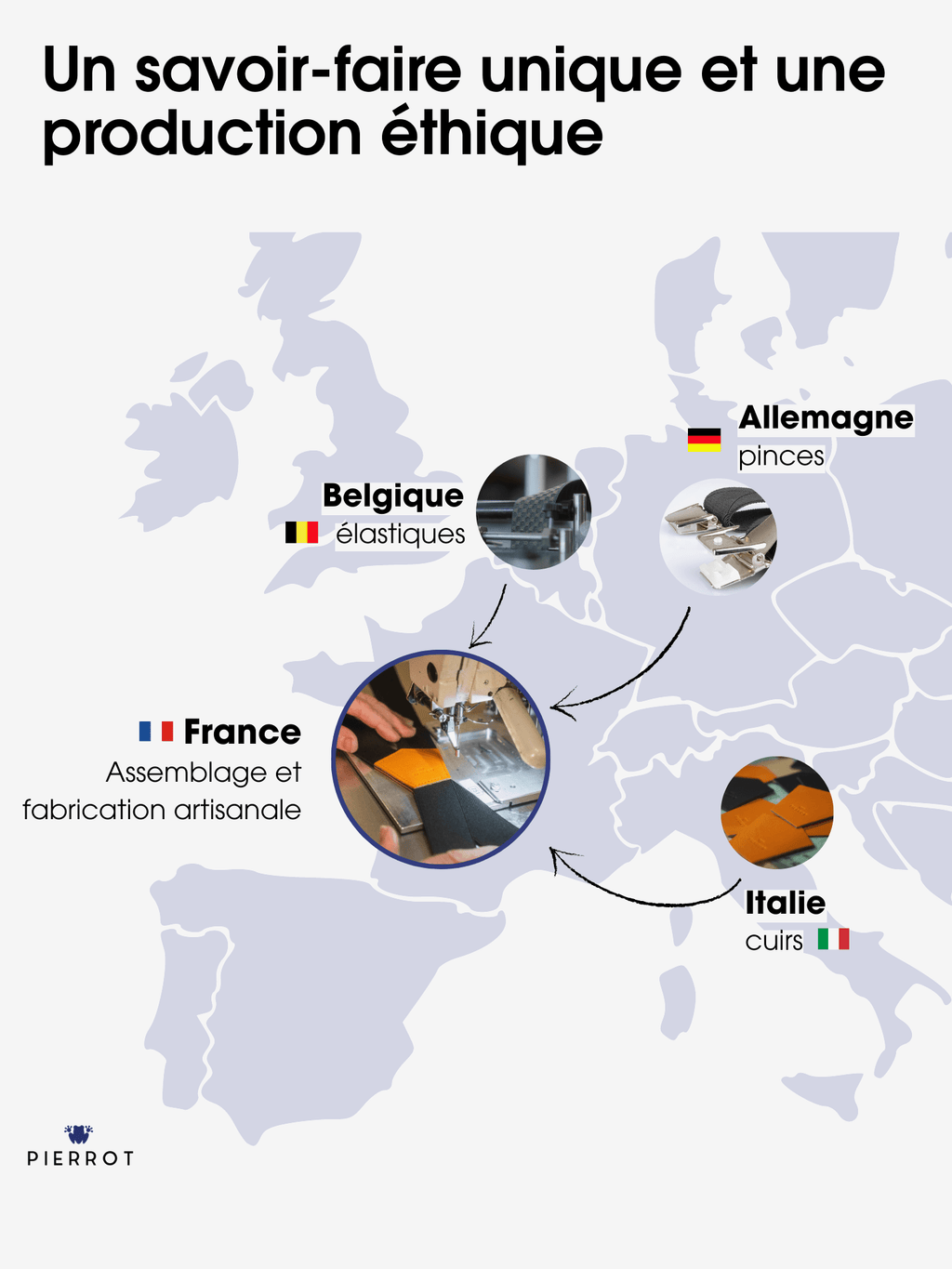 Ceinture en Cuir - Pierrot