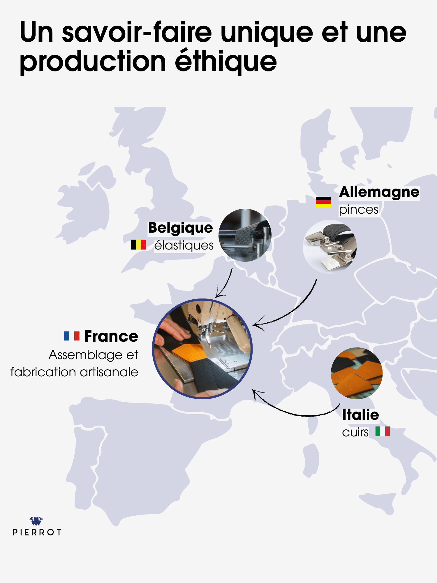 Ceinture en Cuir - Pierrot